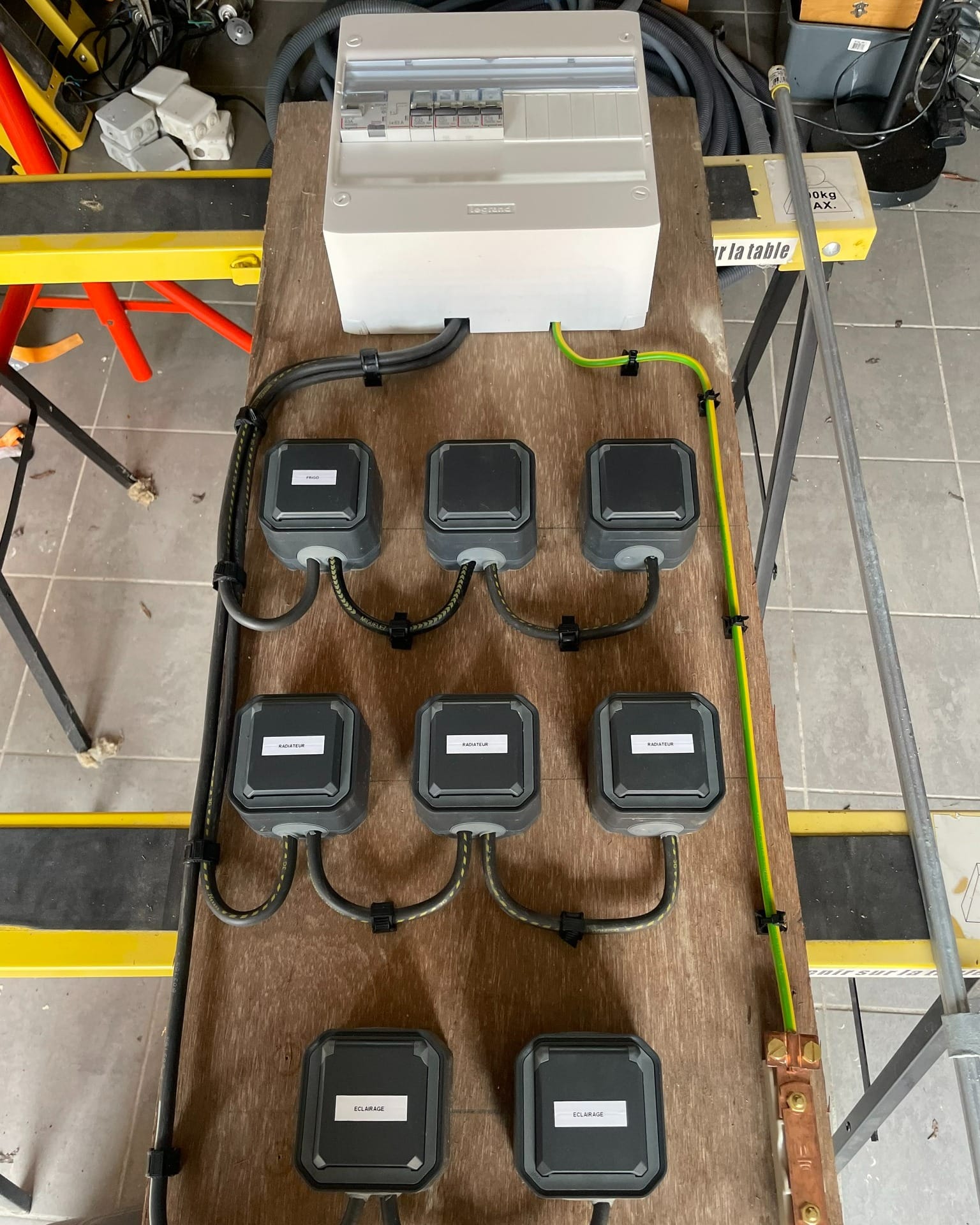 Dépannage électrique : Tableau de chantier.